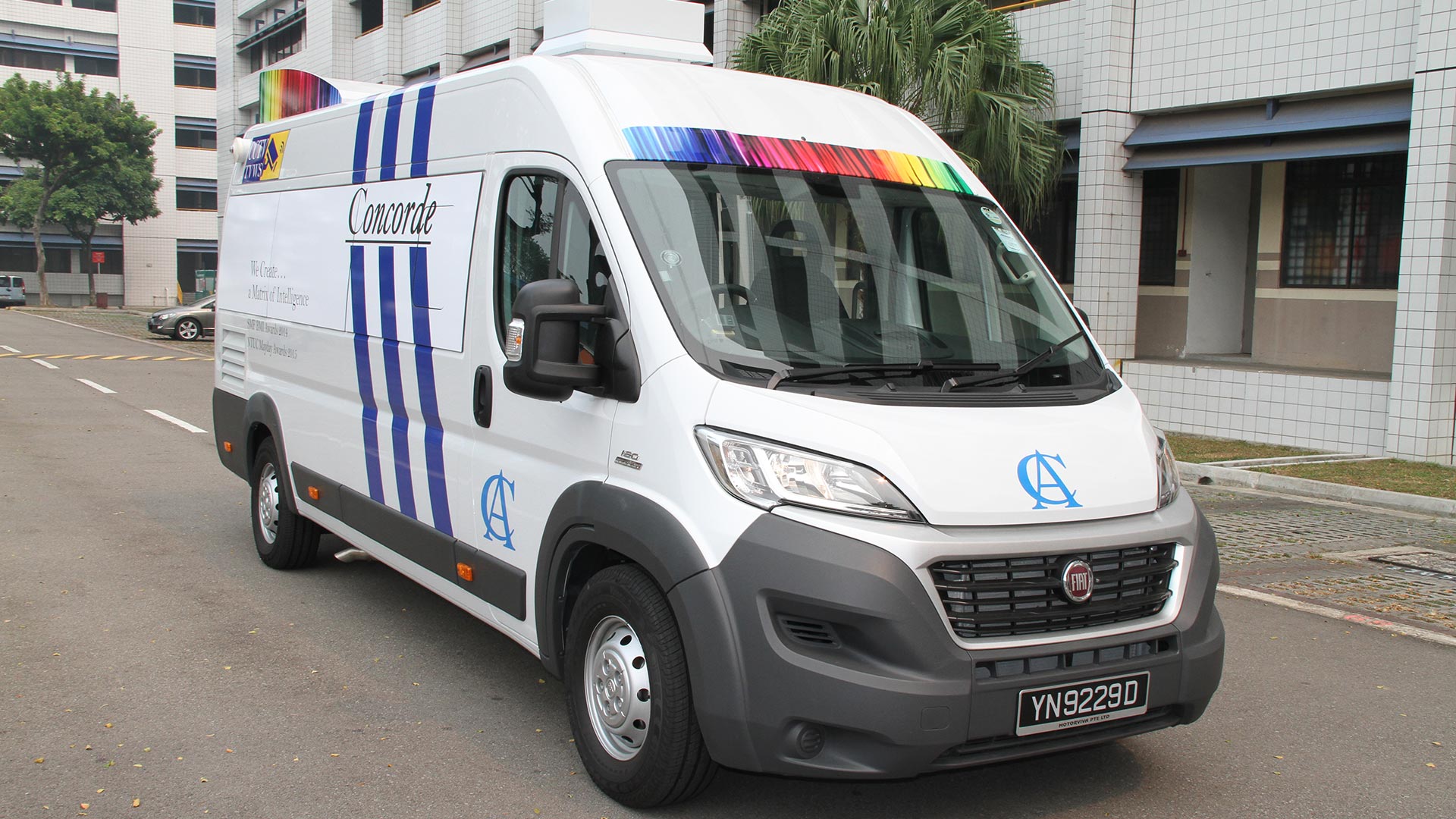 I-Man Facility Sprinter (IFS) ~ Concorde Security Pte Ltd